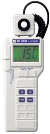 �_��ؐ���R˹BK8820U�؝��Ӌ