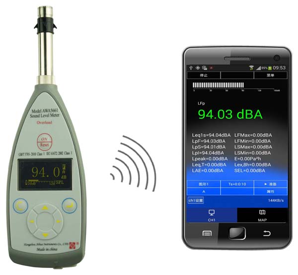 AWA5870B���ʷŴ������AASV5910�͂�����¶Ӌ(����1��2��,���׺���)����(sh��)