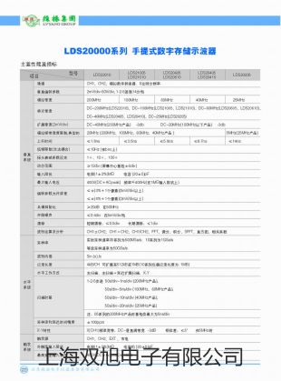 ���p���ơ��������B(y��ng)��MGC-250����(y��ng)��