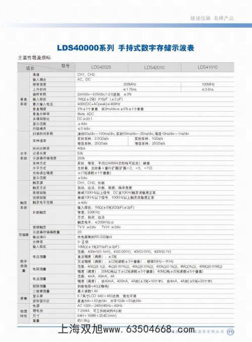 ���A(ch��)�ͱ�yʽ�����xFG4-ELK