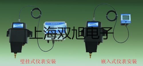 ���p���ơ�AC4000-06��(li��n)������(y��ng)��