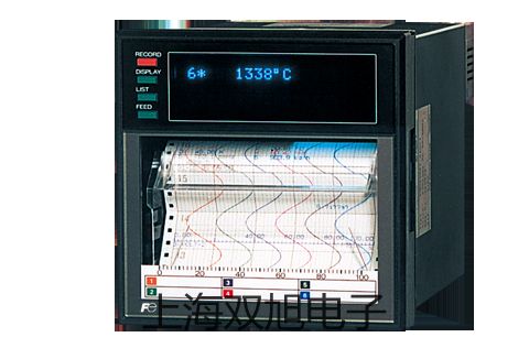 ���p���ơ���LXϵ�о�����ƽLX 3200D����(y��ng)��