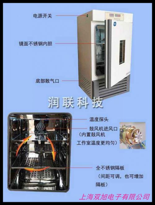 �ɳ�ʽ��غ��ԇ��� �˹������ ����ˮԇ��� ������B(y��ng)��