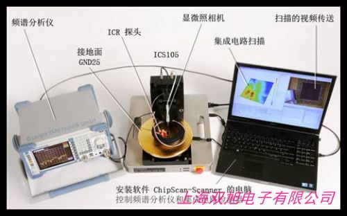 ����OHM-STAT RT-1000���Nʽ�������yԇ�x �����迹�yԇ