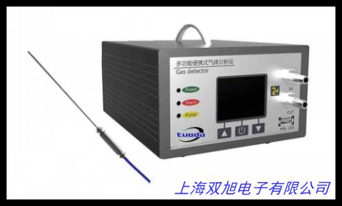 ���I(y��)�ھ������x Ͷ����։��z�y(c��)�xDO�ܽ����y(c��)ԇ�����xˮ�a(ch��n)�B(y��ng)ֳ