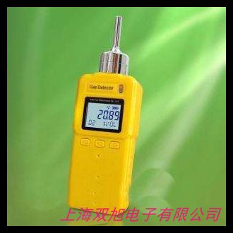 ���I(y��)������ȩ���w�z�y�x����ʽ��ȩ���й¶�z©��̽�y��