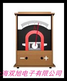 AC4/3�_��ʽֱ���z��Ӌ