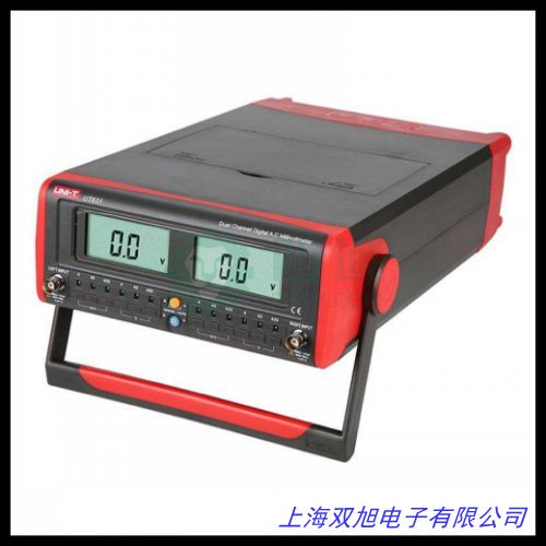 ����������  GVT-417B