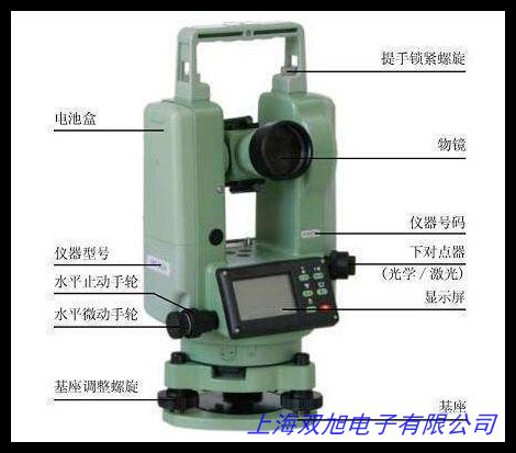 8x35mm�\�{(l��n)ˮ�A��ˮƽ�x ˮ��(zh��n)�� ˮƽ�� ˮƽ��