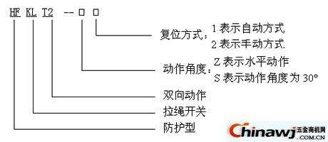 �Ϻ����K�_�P(gu��n)HFKLT-II