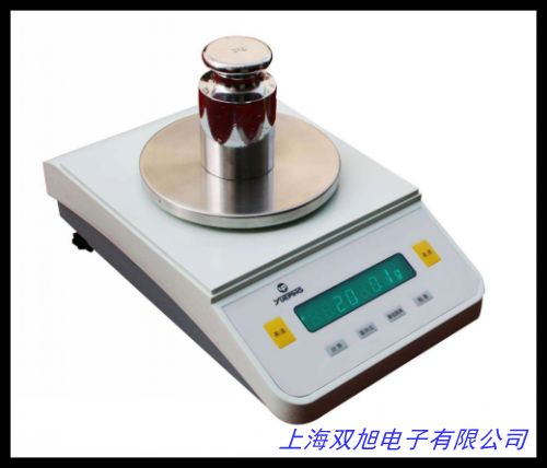 ȫ��һ�����������W��˹�����ƽ ������ƽ �f��֮һ��ƽ