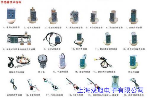 ���Sλ�Â����� OEM:500343018/1920CP/5001848541��(bi��o)��