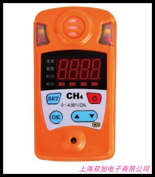 ���I(y��)�ñڒ�ʽ�廯���(b��o)���x���w̽�y(c��)���ھ�ʽ�廯��z�y(c��)�x̽�^����