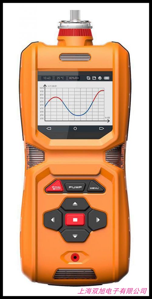 GT100-Exd�̶�ʽ���w̽�y(c��)�� �����͚��w�z�y(c��)�x