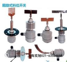 WYC72��λ�_�P(gu��n)