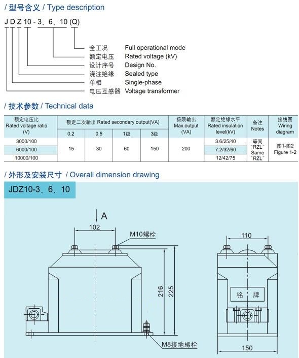 Ť���yԇ�xZDP-500